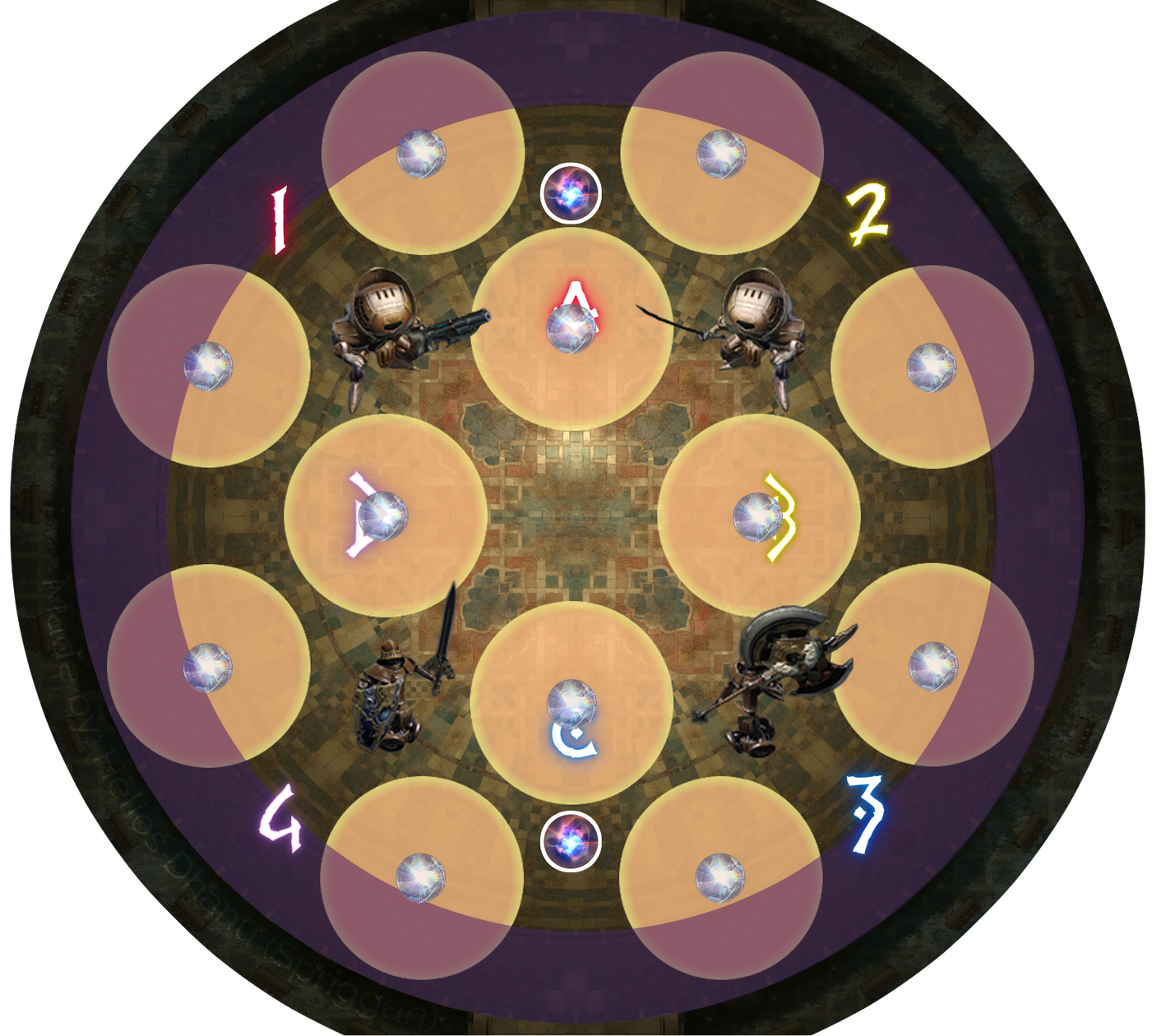 Spheres: Overview